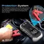 شارژر همراه و استارتر خودرو Promate ظرفیت 20000 میلی آمپر مدل SparkTank-20 - مشکی - (گارانتی 18 ماهه پوزیترون)